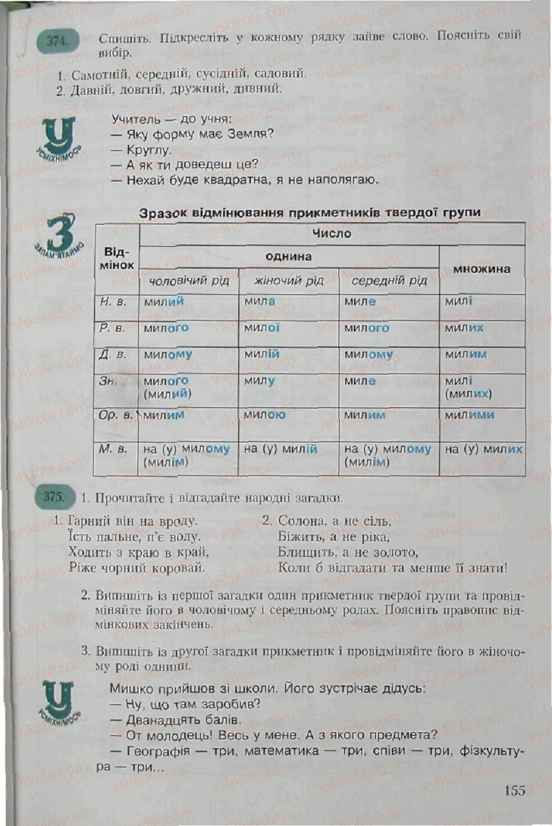 Страница 155 | Підручник Українська мова 6 клас С.Я. Єрмоленко, В.Т. Сичова 2006