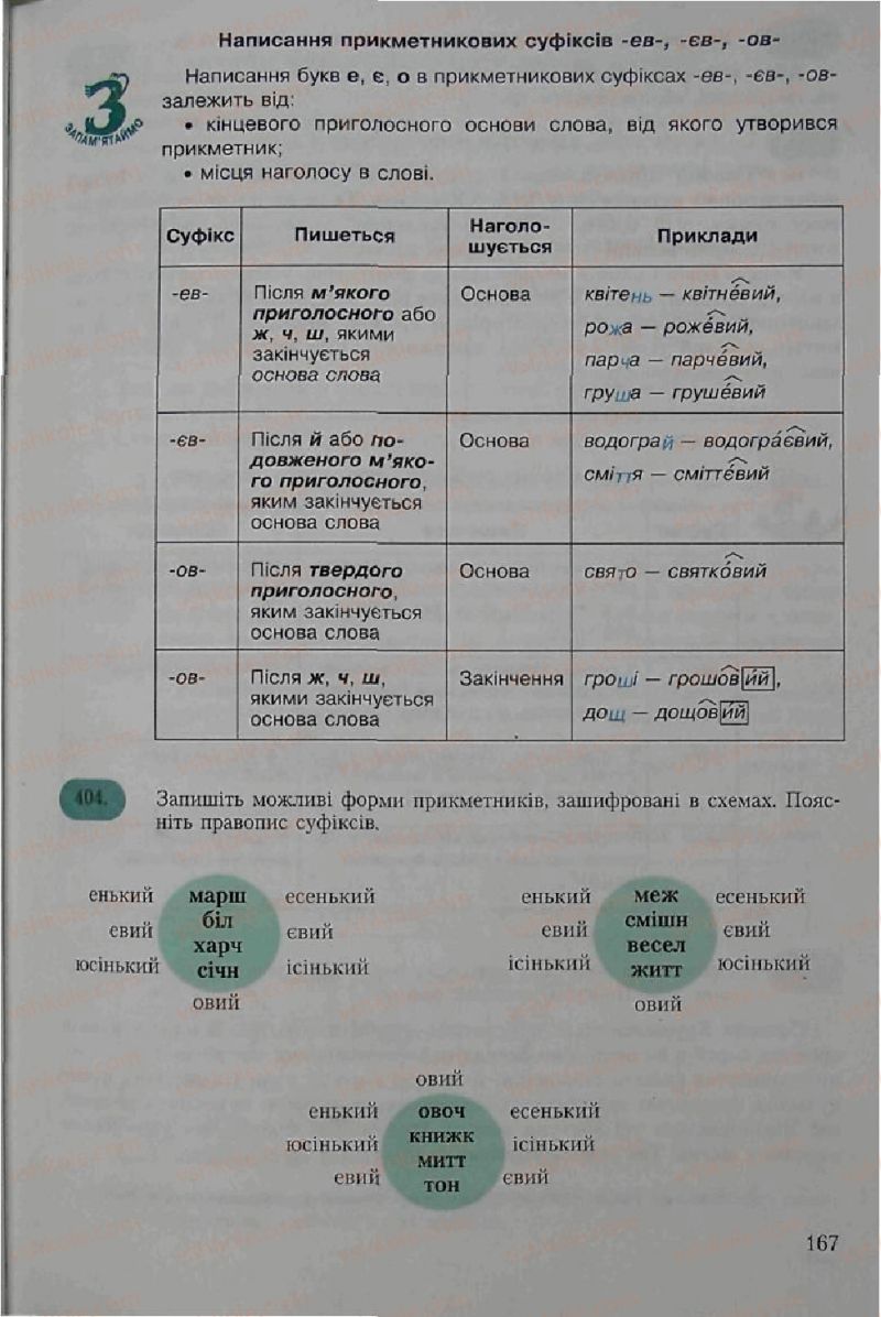 Страница 167 | Підручник Українська мова 6 клас С.Я. Єрмоленко, В.Т. Сичова 2006