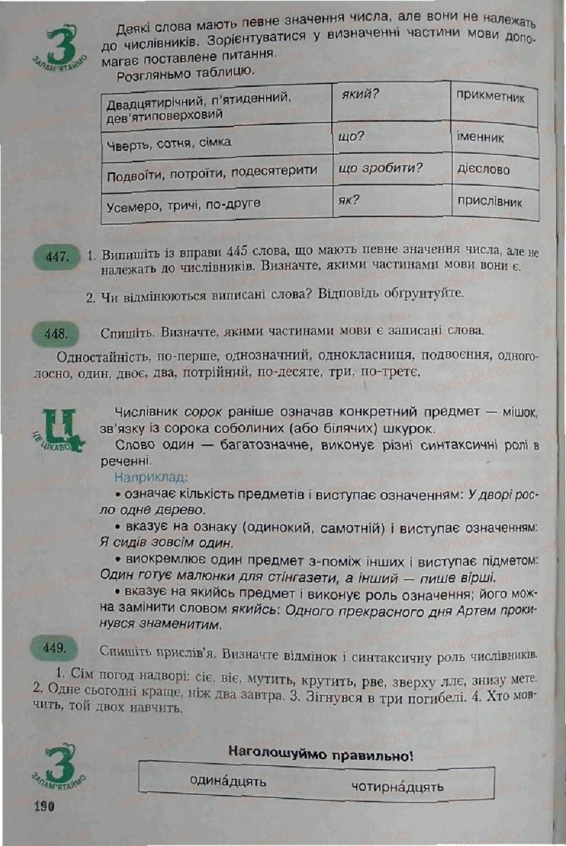 Страница 190 | Підручник Українська мова 6 клас С.Я. Єрмоленко, В.Т. Сичова 2006