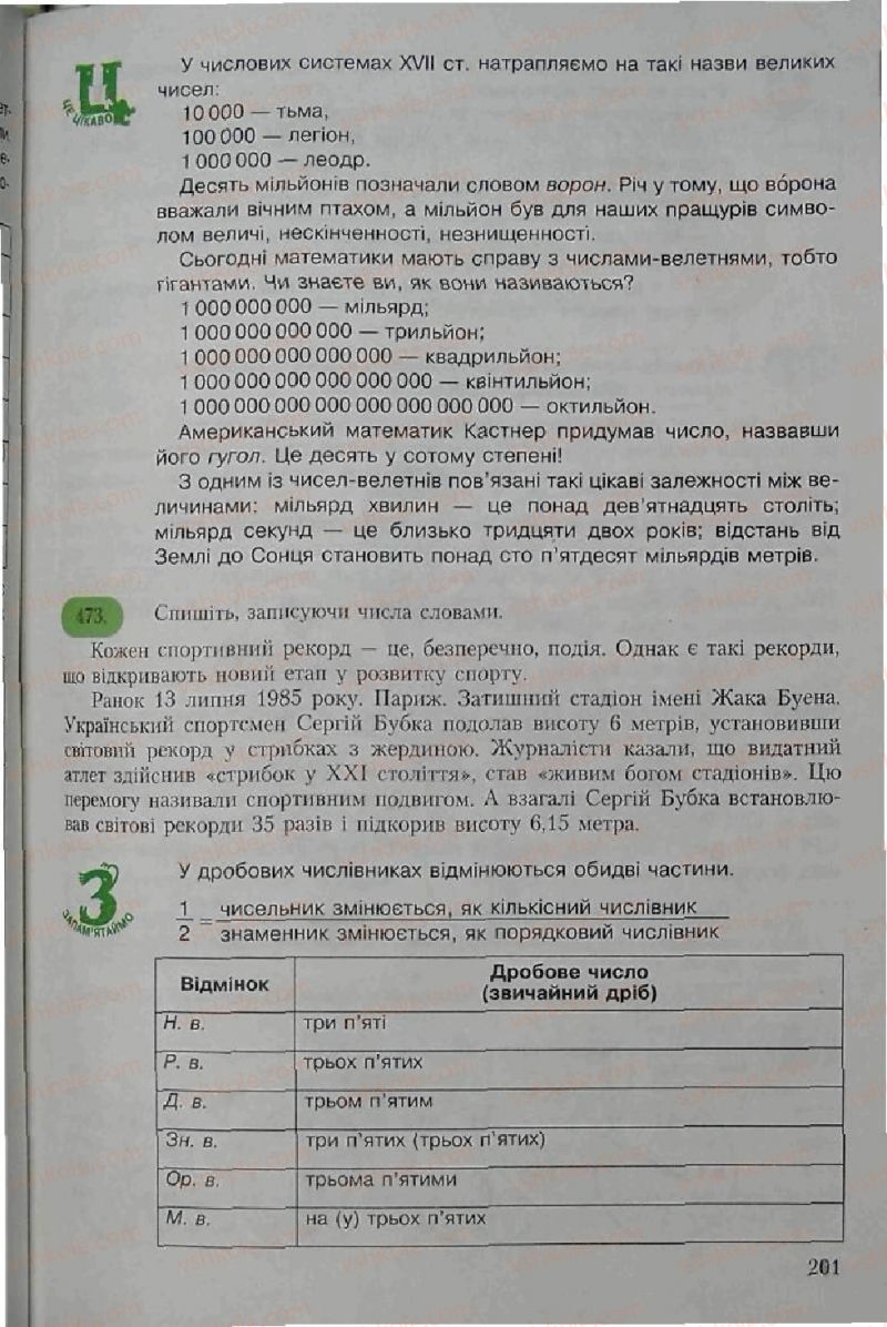 Страница 201 | Підручник Українська мова 6 клас С.Я. Єрмоленко, В.Т. Сичова 2006