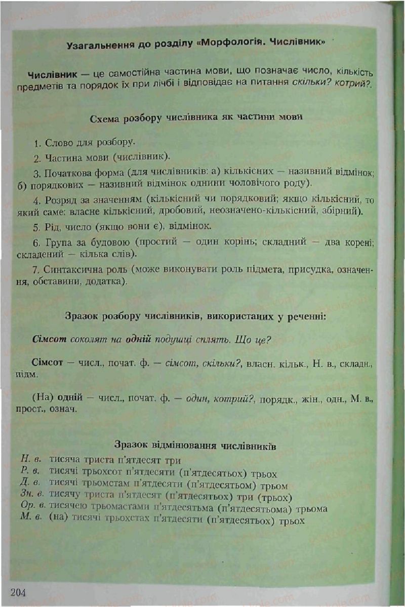 Страница 204 | Підручник Українська мова 6 клас С.Я. Єрмоленко, В.Т. Сичова 2006