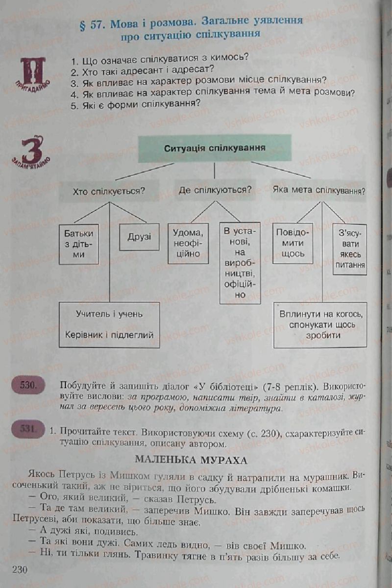 Страница 230 | Підручник Українська мова 6 клас С.Я. Єрмоленко, В.Т. Сичова 2006