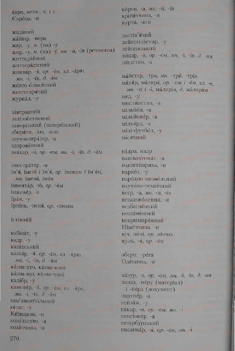 Страница 270 | Підручник Українська мова 6 клас С.Я. Єрмоленко, В.Т. Сичова 2006