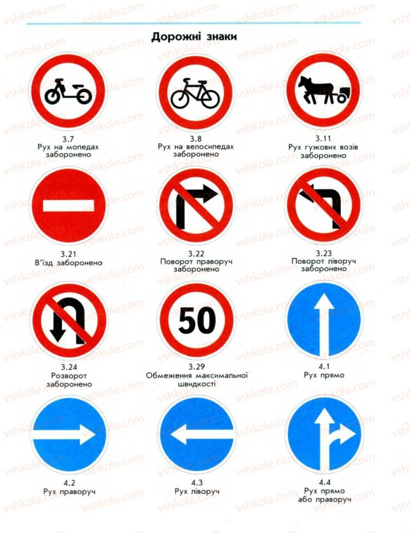 Страница 162 | Підручник Основи здоров'я 8 клас О.В. Тагліна, І.Ю. Кузьміна 2008