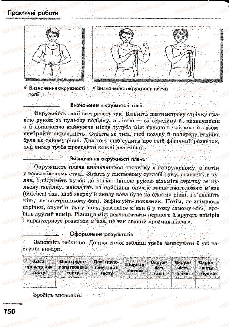 Страница 150 | Підручник Основи здоров'я 9 клас О.В. Тагліна, І.Ю. Кузьміна 2009