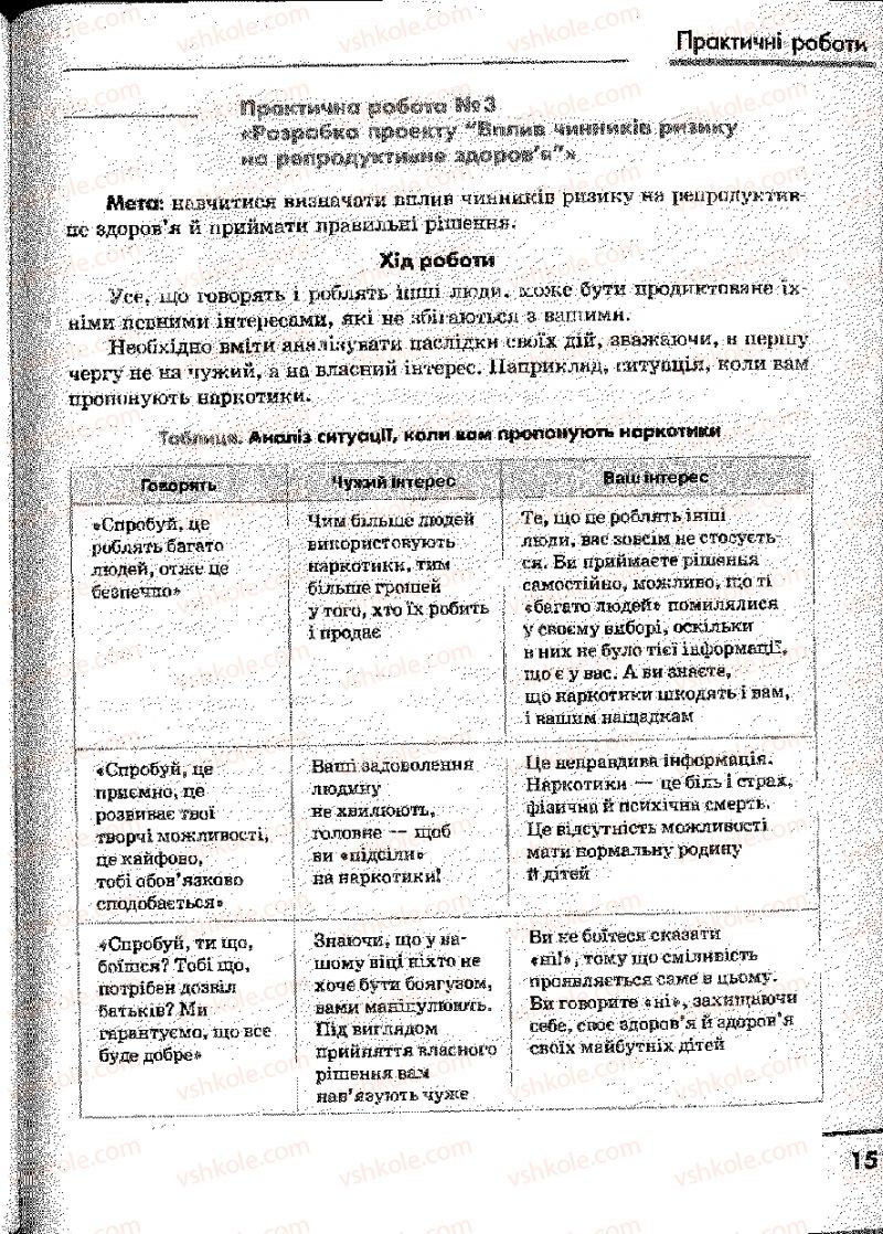 Страница 151 | Підручник Основи здоров'я 9 клас О.В. Тагліна, І.Ю. Кузьміна 2009