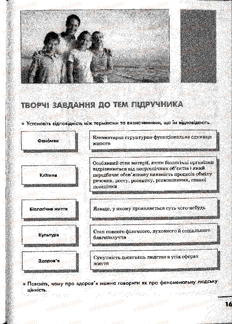 Страница 169 | Підручник Основи здоров'я 9 клас О.В. Тагліна, І.Ю. Кузьміна 2009
