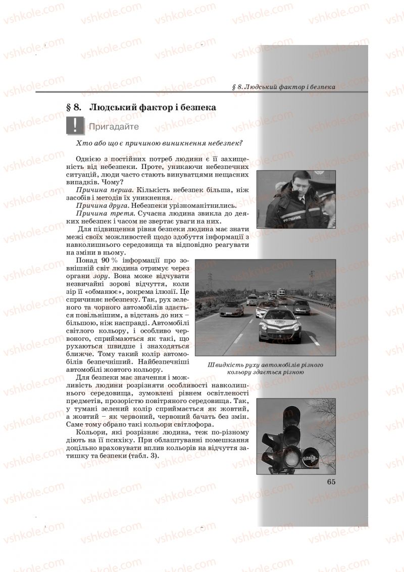 Страница 65 | Підручник Основи здоров'я 9 клас Т.Є. Бойченко, І.П. Василашко, Н.С. Коваль 2009