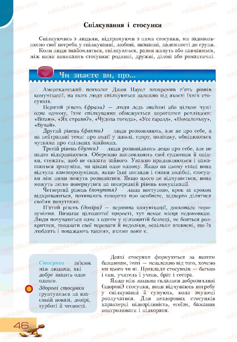 Страница 46 | Підручник Основи здоров'я 9 клас Т.В. Воронцова, В.С. Пономаренко 2009
