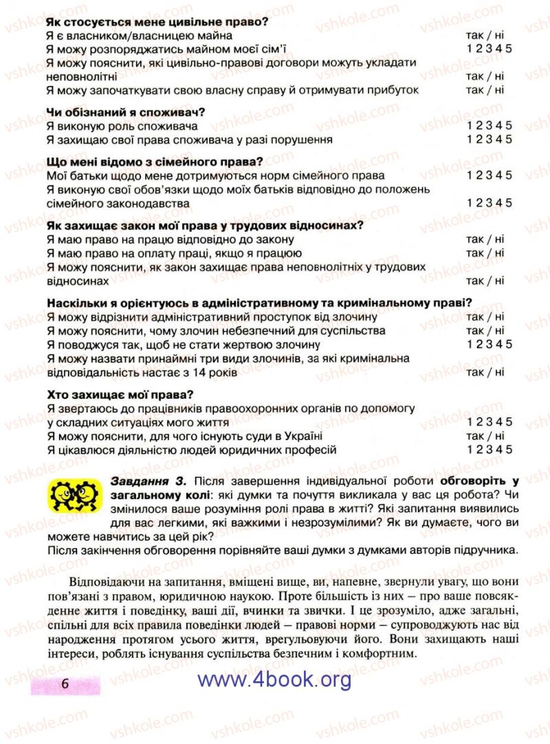 Страница 6 | Підручник Правознавство 9 клас О.I. Пометун, Т.О. Ремех 2009