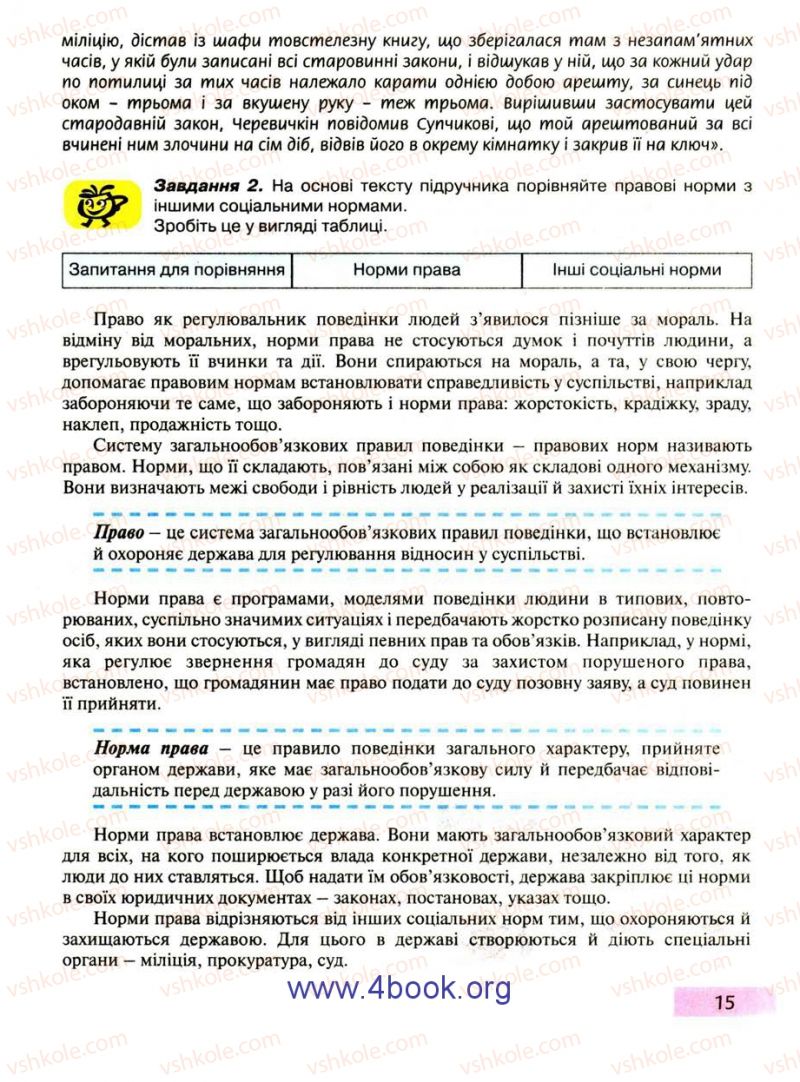 Страница 15 | Підручник Правознавство 9 клас О.I. Пометун, Т.О. Ремех 2009