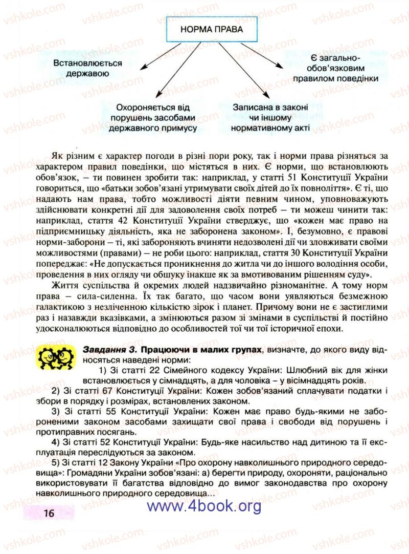 Страница 16 | Підручник Правознавство 9 клас О.I. Пометун, Т.О. Ремех 2009