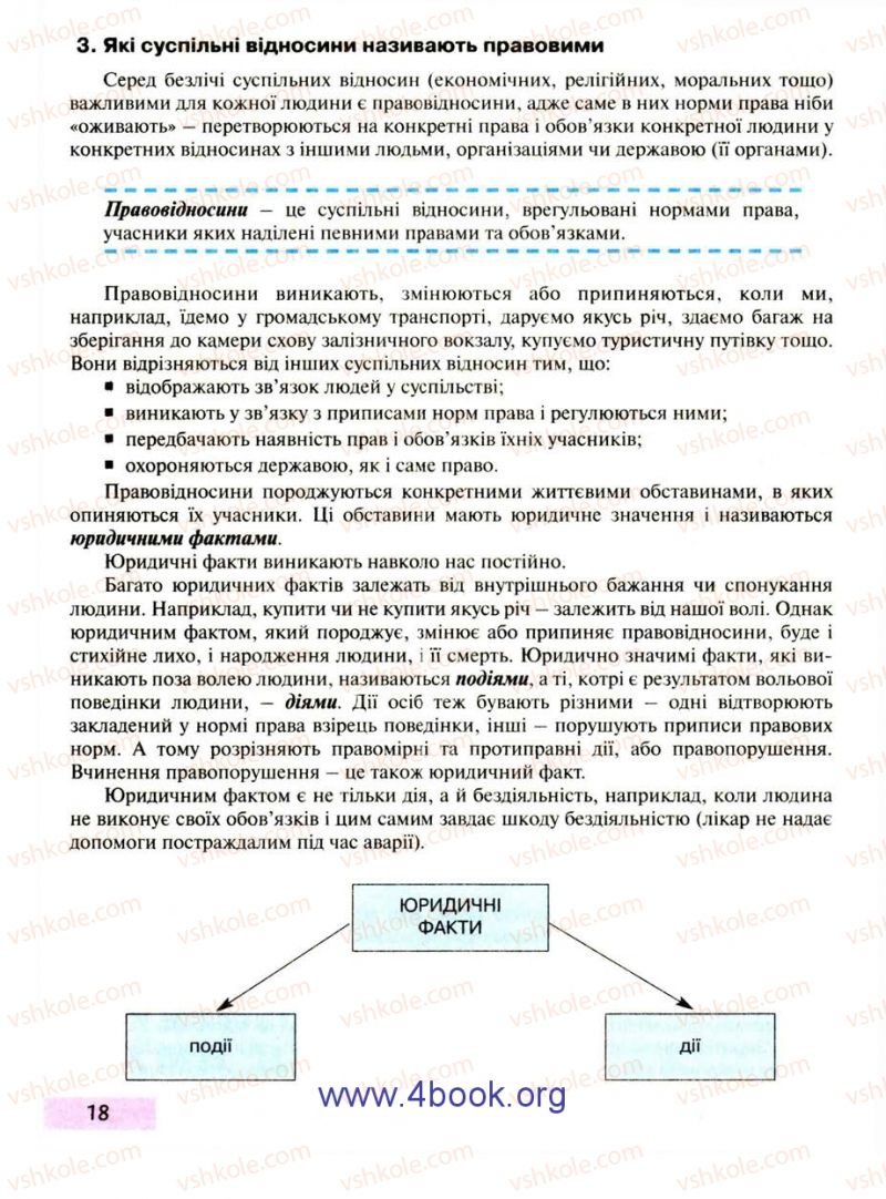 Страница 18 | Підручник Правознавство 9 клас О.I. Пометун, Т.О. Ремех 2009