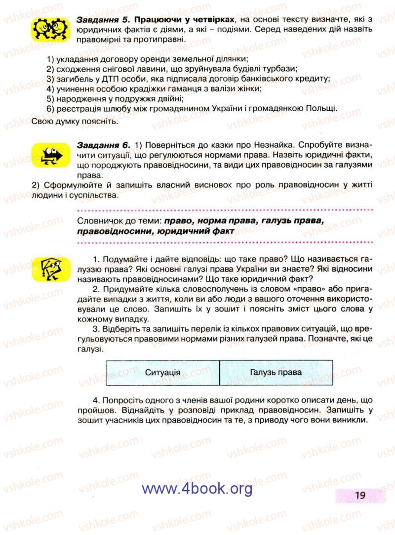 Страница 19 | Підручник Правознавство 9 клас О.I. Пометун, Т.О. Ремех 2009