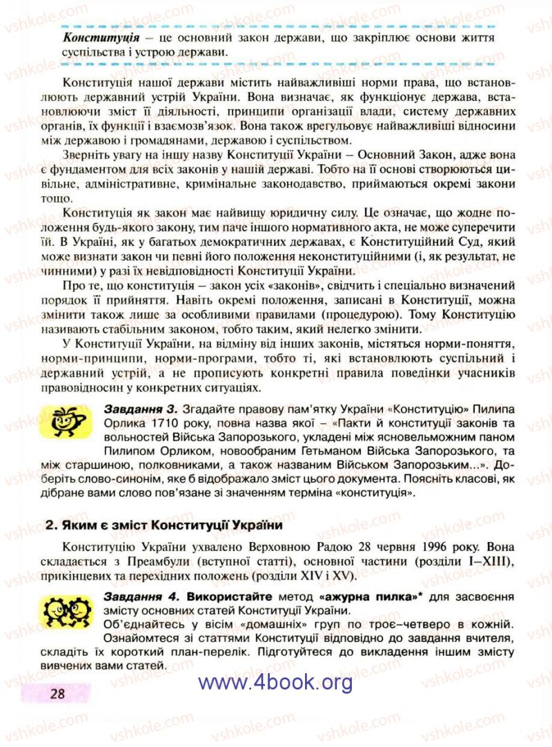 Страница 28 | Підручник Правознавство 9 клас О.I. Пометун, Т.О. Ремех 2009