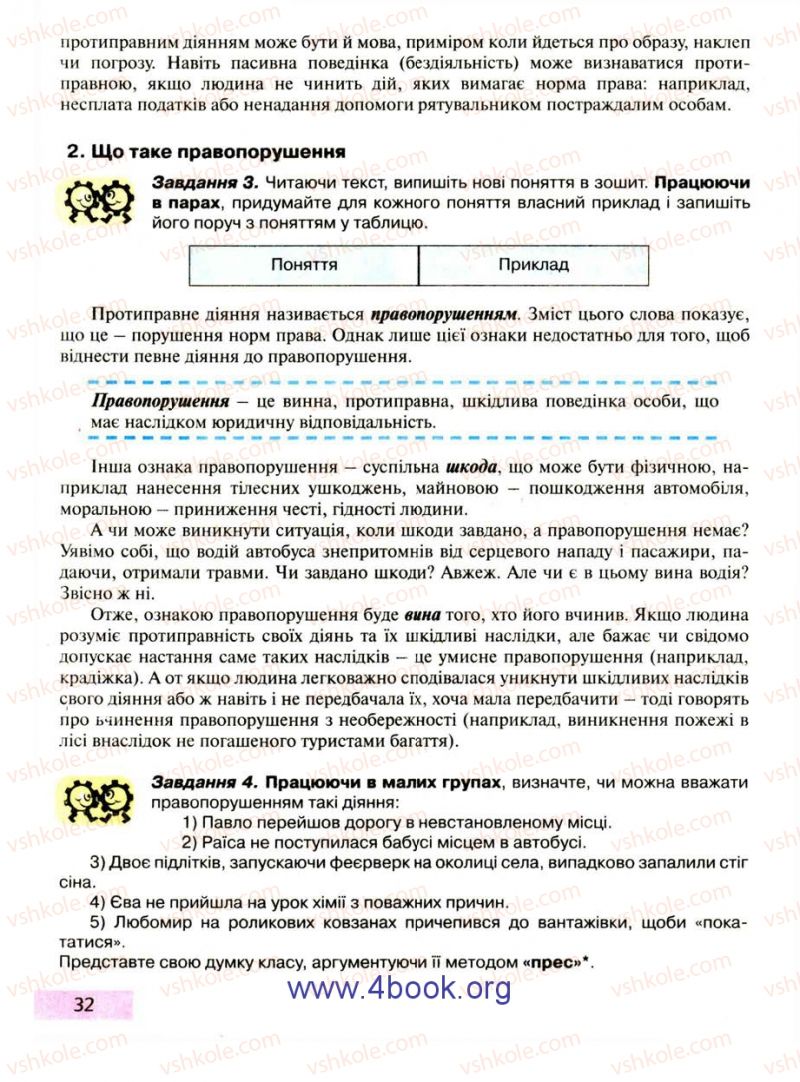 Страница 32 | Підручник Правознавство 9 клас О.I. Пометун, Т.О. Ремех 2009