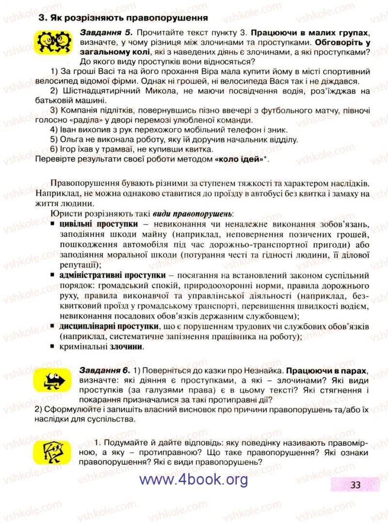 Страница 33 | Підручник Правознавство 9 клас О.I. Пометун, Т.О. Ремех 2009