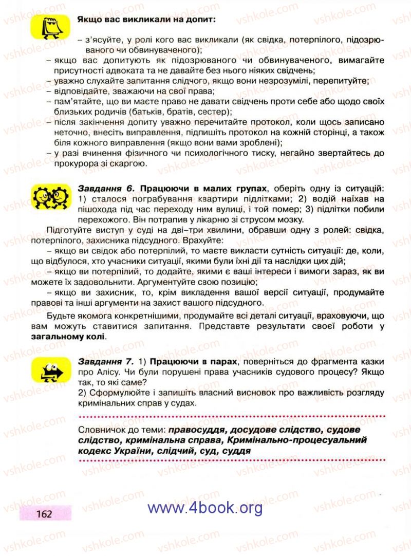 Страница 162 | Підручник Правознавство 9 клас О.I. Пометун, Т.О. Ремех 2009