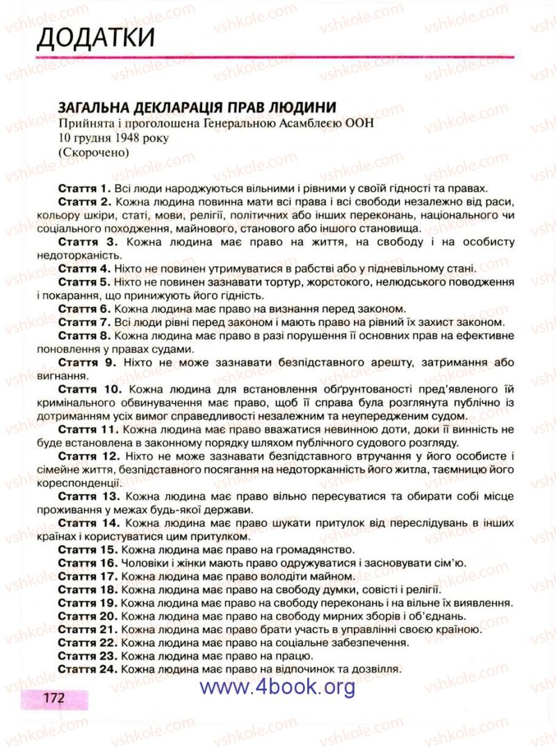 Страница 172 | Підручник Правознавство 9 клас О.I. Пометун, Т.О. Ремех 2009