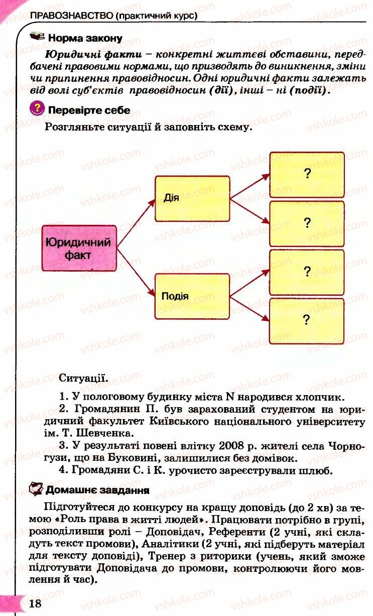 Страница 18 | Підручник Правознавство 9 клас B.Л. Сутковий, Т.М. Філіпенко 2009