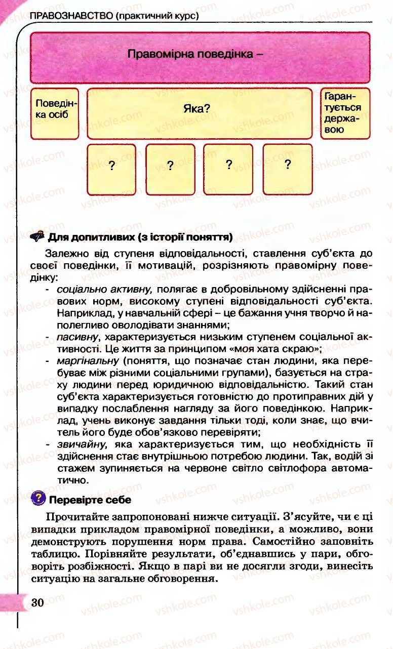 Страница 30 | Підручник Правознавство 9 клас B.Л. Сутковий, Т.М. Філіпенко 2009