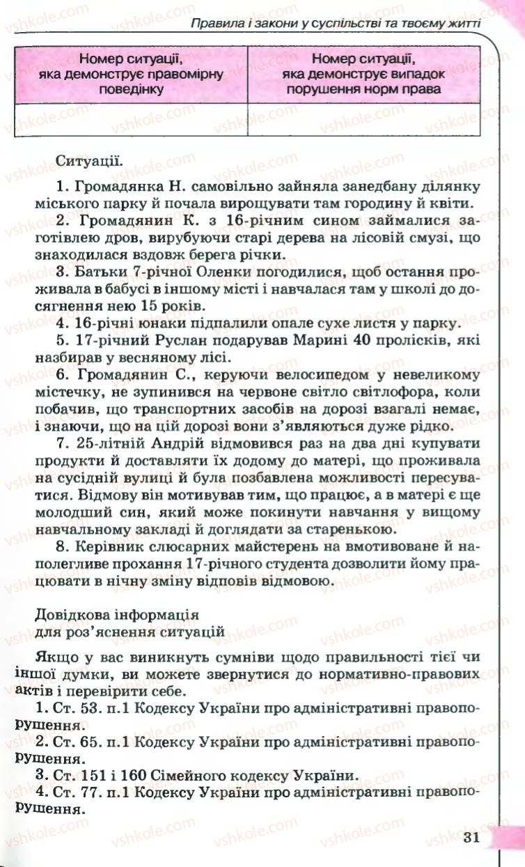 Страница 31 | Підручник Правознавство 9 клас B.Л. Сутковий, Т.М. Філіпенко 2009