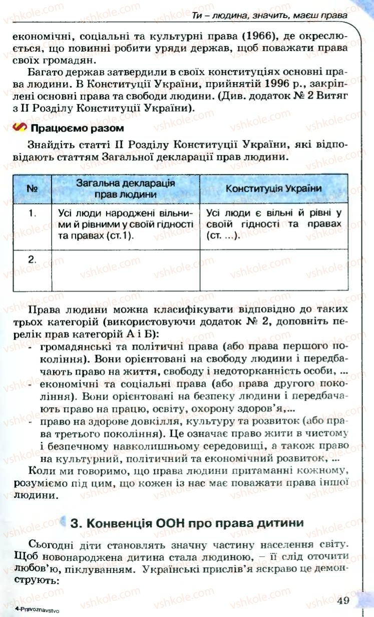 Страница 49 | Підручник Правознавство 9 клас B.Л. Сутковий, Т.М. Філіпенко 2009