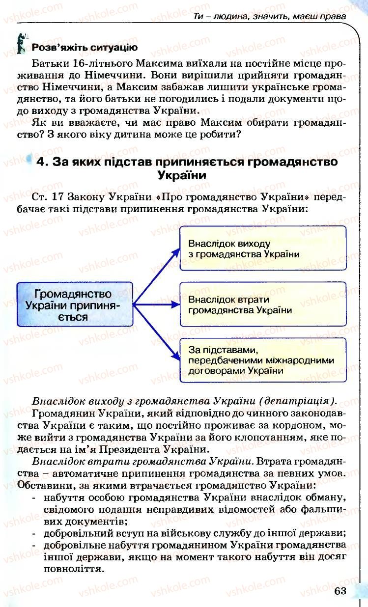 Страница 63 | Підручник Правознавство 9 клас B.Л. Сутковий, Т.М. Філіпенко 2009