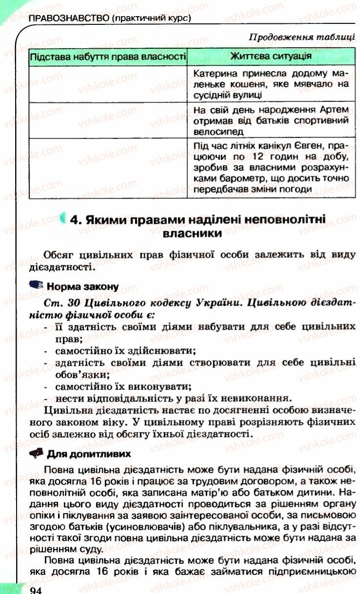 Страница 94 | Підручник Правознавство 9 клас B.Л. Сутковий, Т.М. Філіпенко 2009