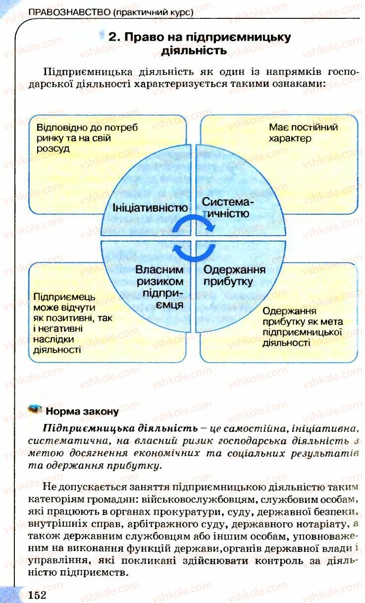 Страница 152 | Підручник Правознавство 9 клас B.Л. Сутковий, Т.М. Філіпенко 2009