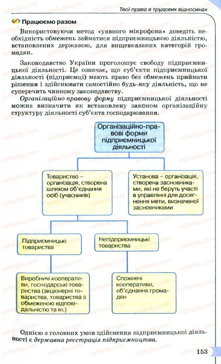 Страница 153 | Підручник Правознавство 9 клас B.Л. Сутковий, Т.М. Філіпенко 2009