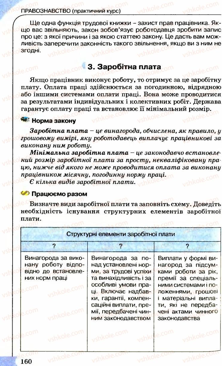 Страница 160 | Підручник Правознавство 9 клас B.Л. Сутковий, Т.М. Філіпенко 2009