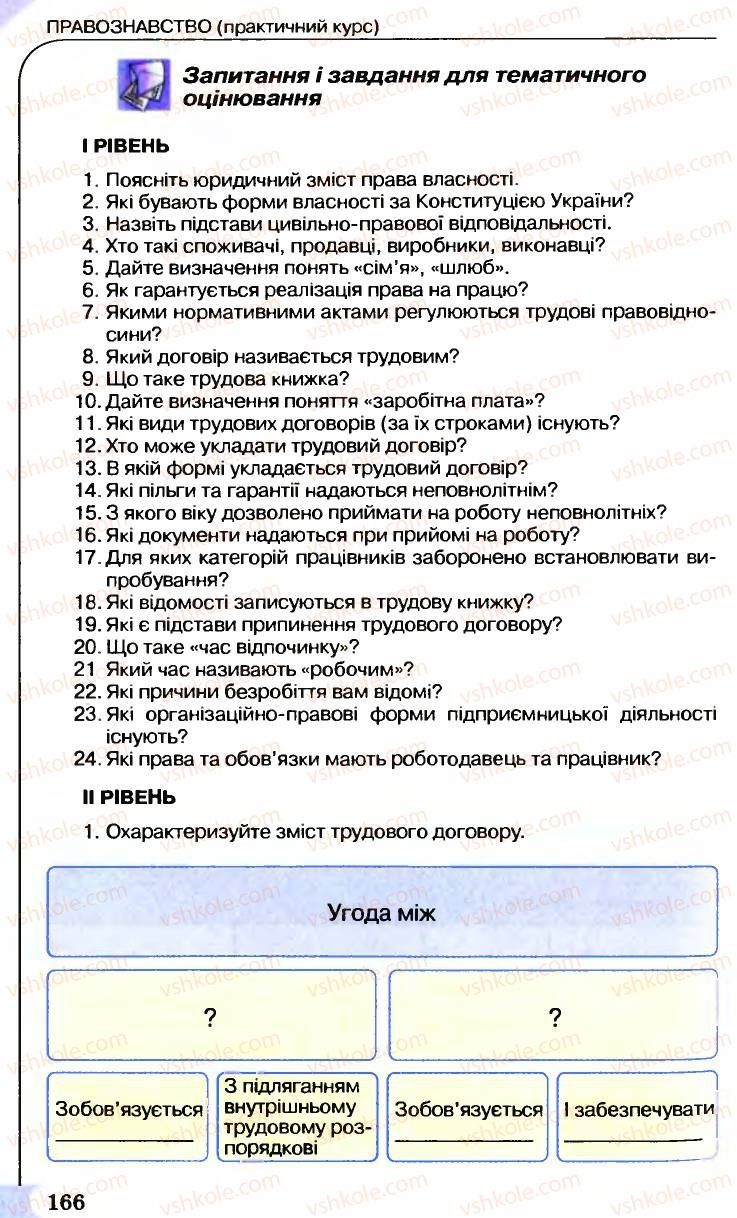 Страница 166 | Підручник Правознавство 9 клас B.Л. Сутковий, Т.М. Філіпенко 2009