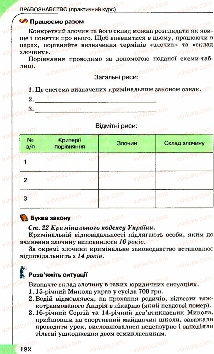 Страница 182 | Підручник Правознавство 9 клас B.Л. Сутковий, Т.М. Філіпенко 2009