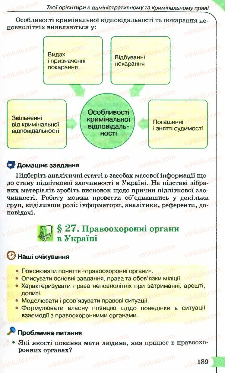 Страница 189 | Підручник Правознавство 9 клас B.Л. Сутковий, Т.М. Філіпенко 2009