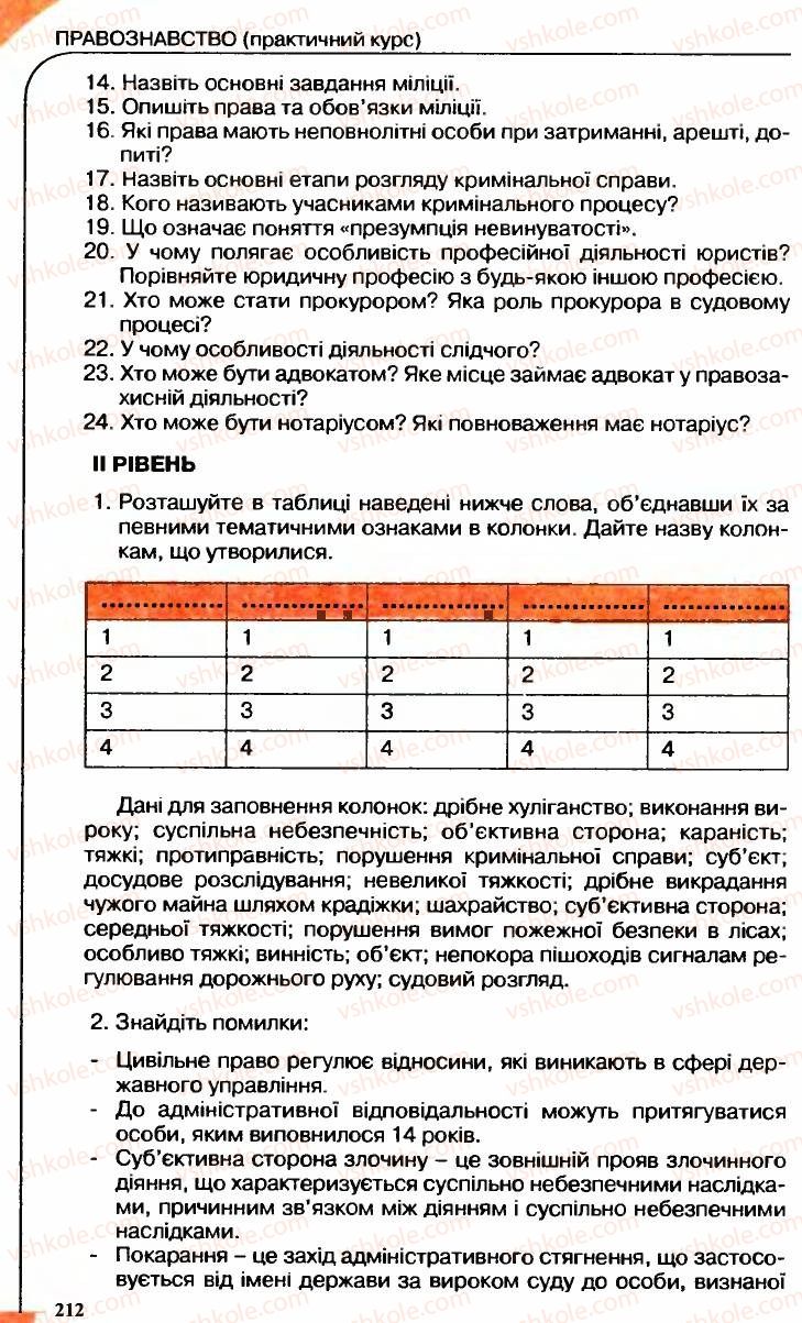 Страница 212 | Підручник Правознавство 9 клас B.Л. Сутковий, Т.М. Філіпенко 2009