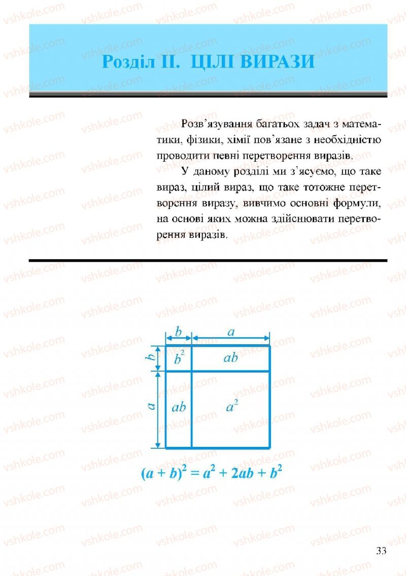 Страница 33 | Підручник Алгебра 7 клас Г.М. Янченко, В.Р. Кравчук 2008