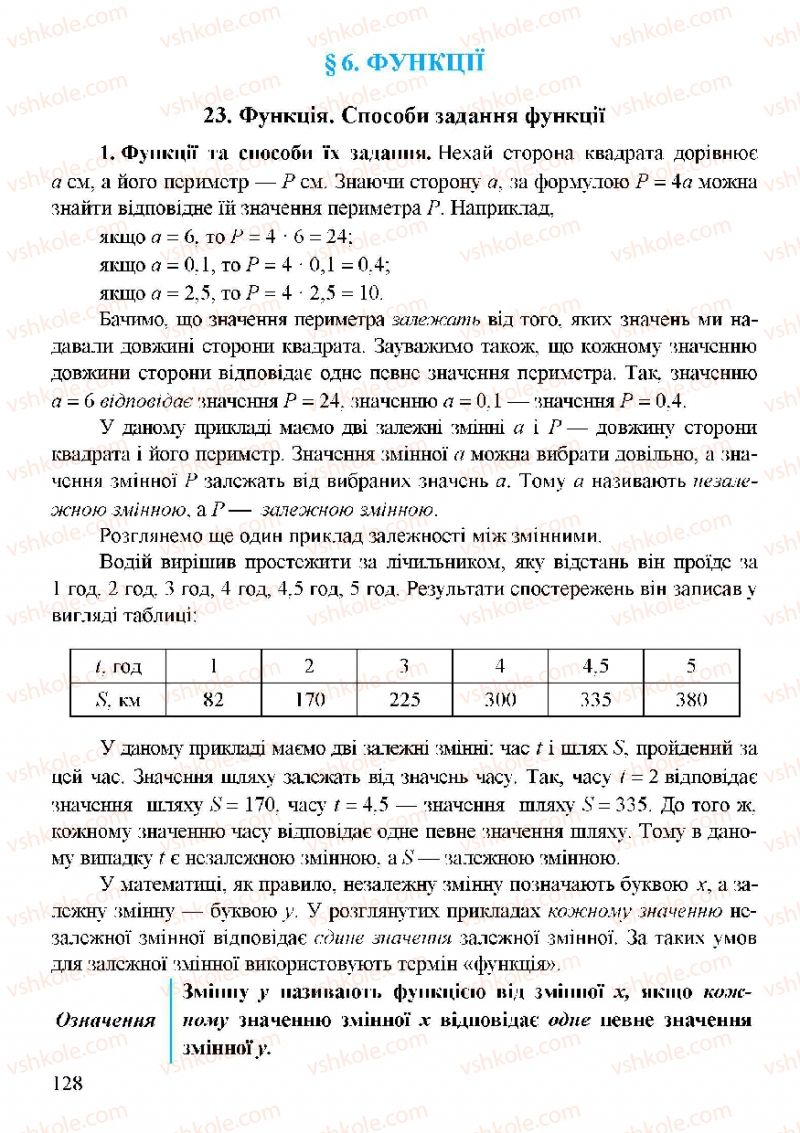 Страница 128 | Підручник Алгебра 7 клас Г.М. Янченко, В.Р. Кравчук 2008