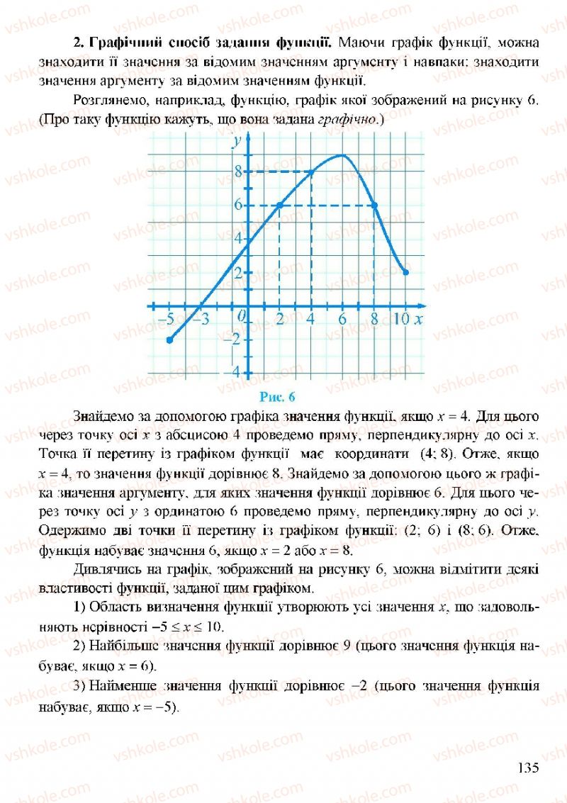 Страница 135 | Підручник Алгебра 7 клас Г.М. Янченко, В.Р. Кравчук 2008