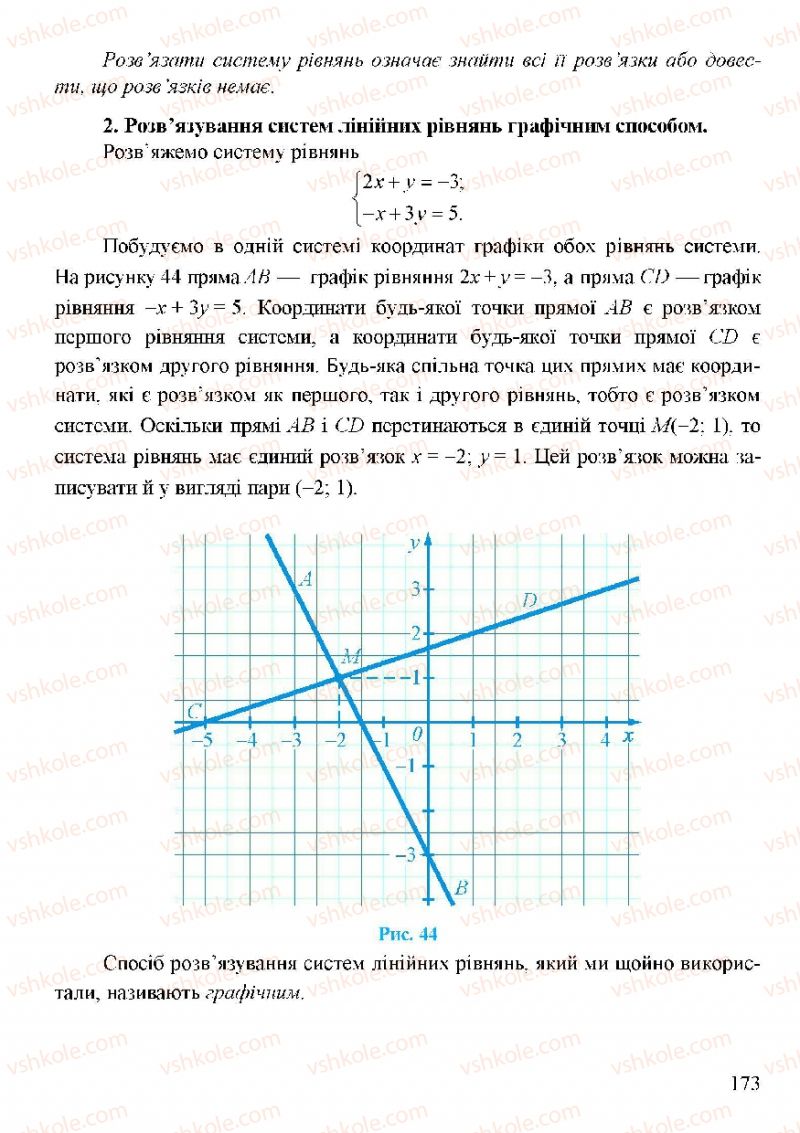 Страница 173 | Підручник Алгебра 7 клас Г.М. Янченко, В.Р. Кравчук 2008