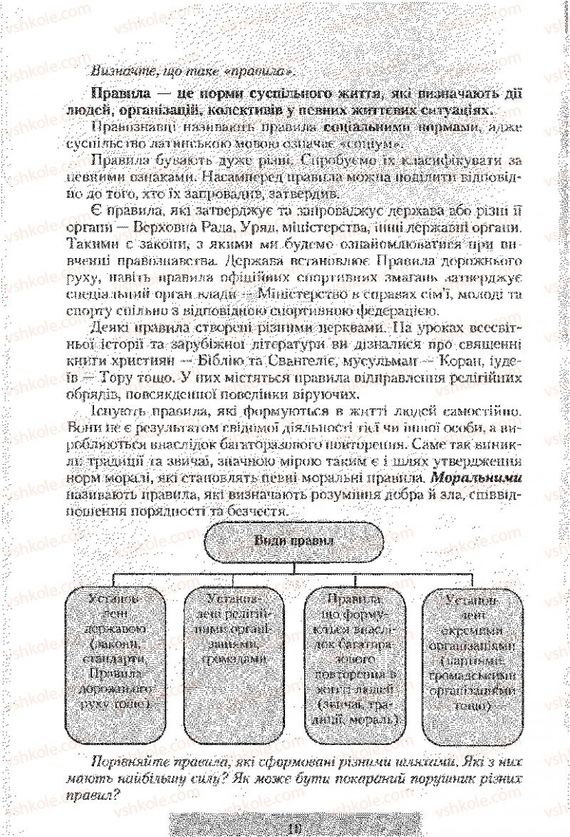 Страница 10 | Підручник Правознавство 9 клас О.Д. Наровлянський 2009