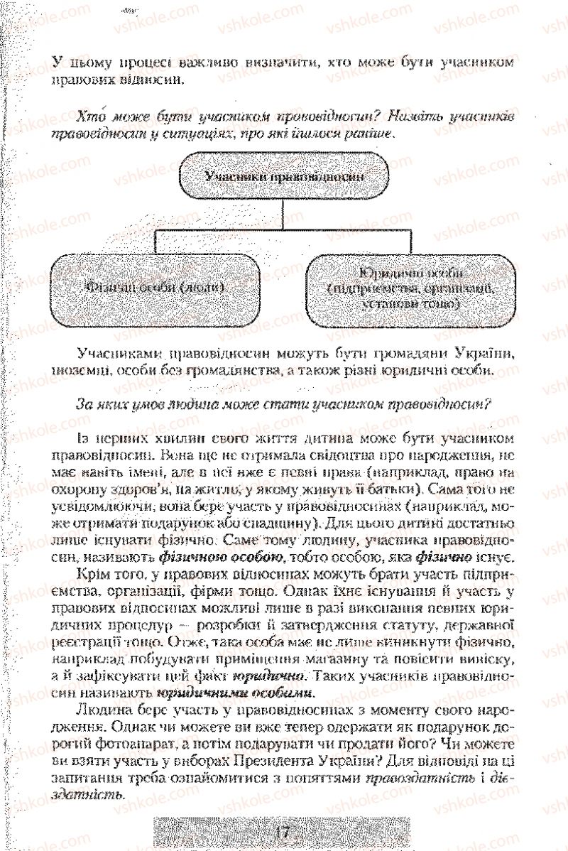 Страница 17 | Підручник Правознавство 9 клас О.Д. Наровлянський 2009