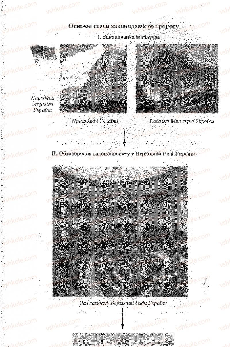 Страница 24 | Підручник Правознавство 9 клас О.Д. Наровлянський 2009