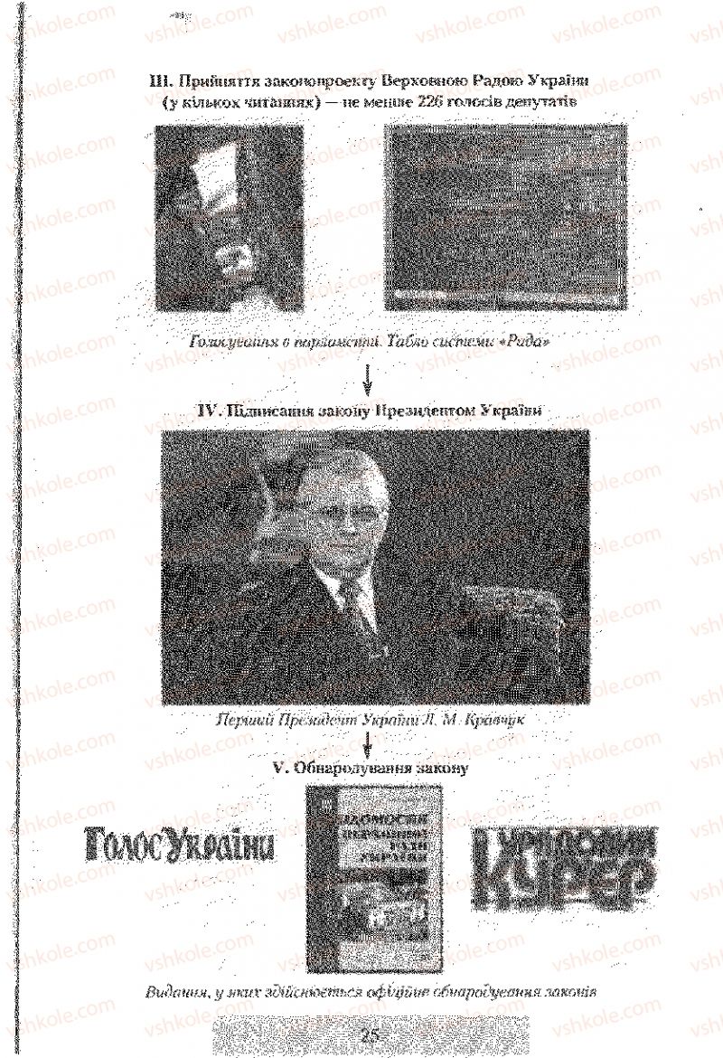 Страница 25 | Підручник Правознавство 9 клас О.Д. Наровлянський 2009