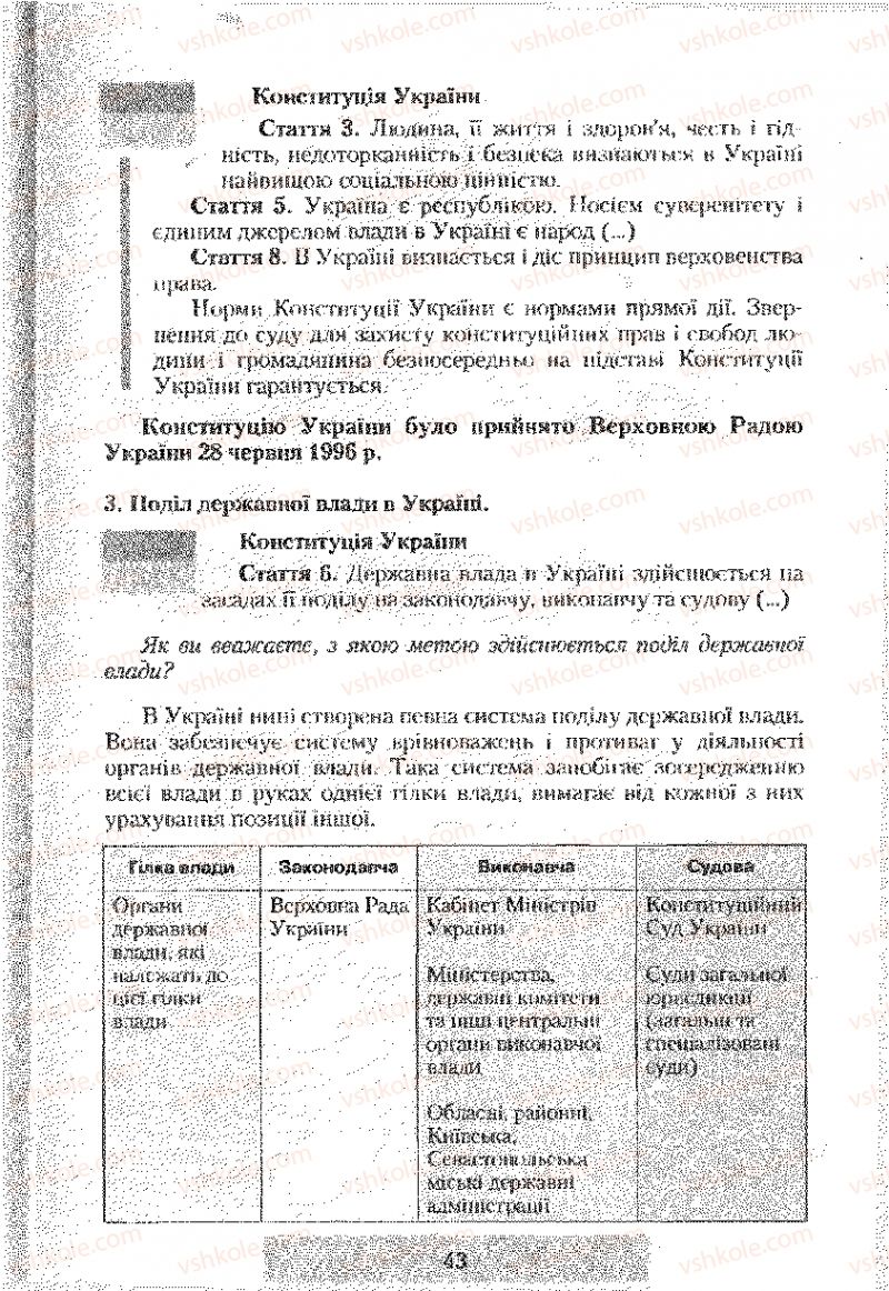Страница 43 | Підручник Правознавство 9 клас О.Д. Наровлянський 2009