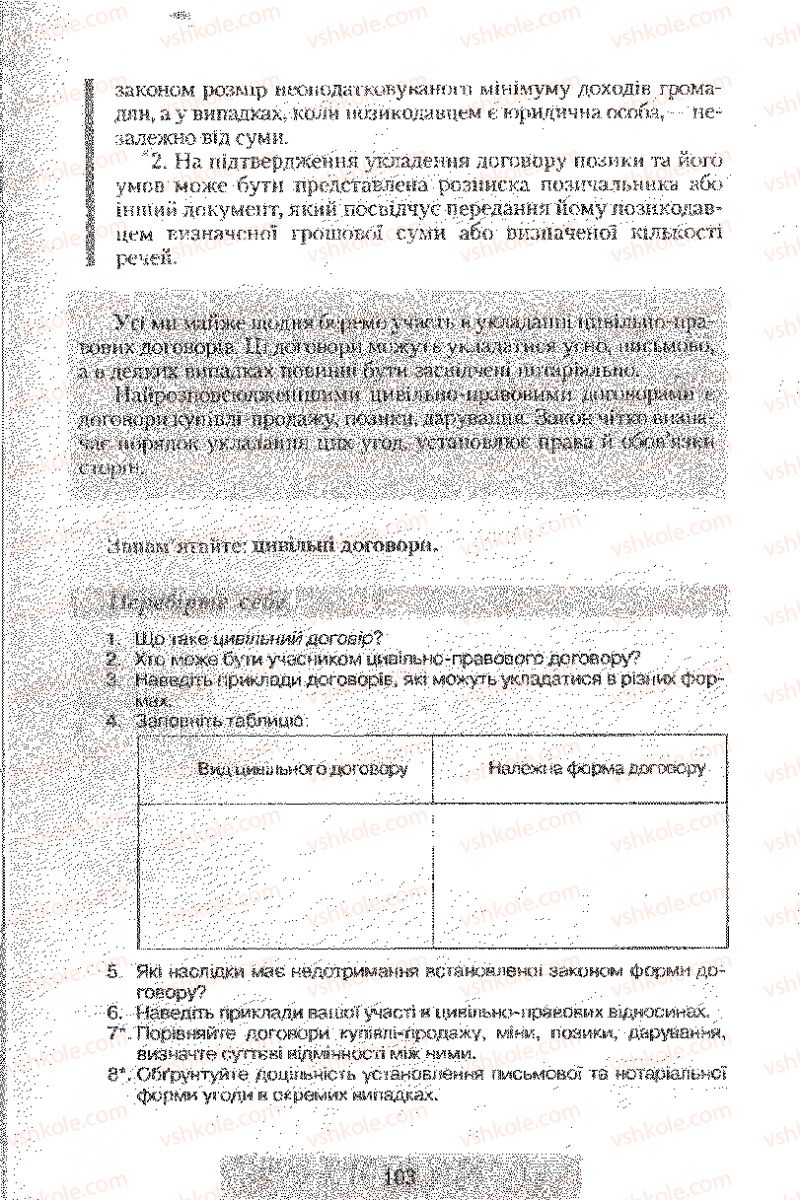 Страница 103 | Підручник Правознавство 9 клас О.Д. Наровлянський 2009