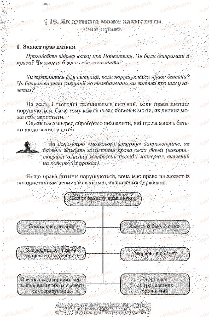 Страница 135 | Підручник Правознавство 9 клас О.Д. Наровлянський 2009