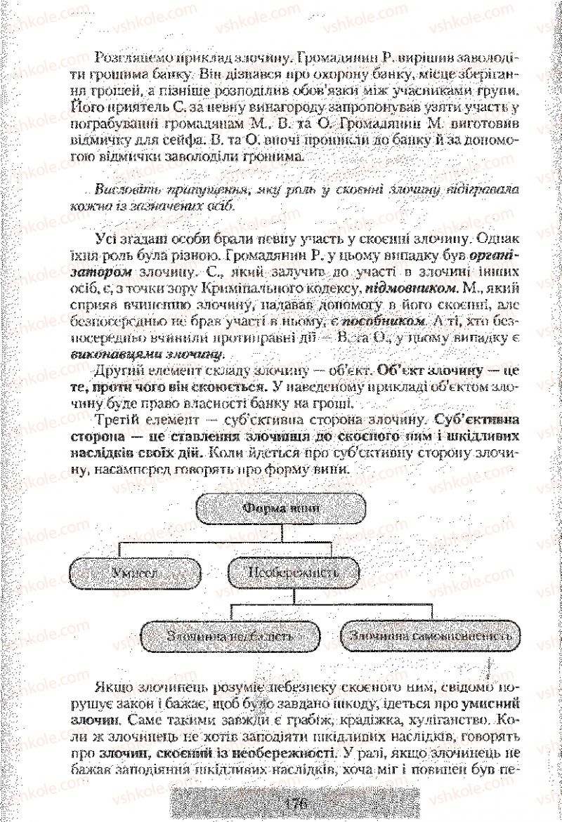 Страница 176 | Підручник Правознавство 9 клас О.Д. Наровлянський 2009