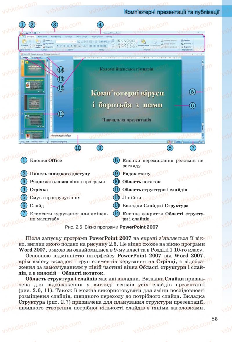 Страница 85 | Підручник Інформатика 10 клас Й.Я. Ривкінд, Т.І. Лисенко, Л.А. Чернікова, В.В. Шакотько 2010 Рівень стандарту