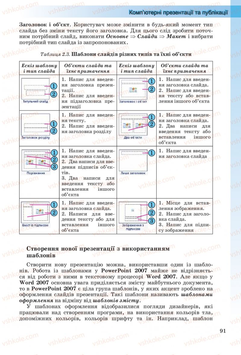 Страница 91 | Підручник Інформатика 10 клас Й.Я. Ривкінд, Т.І. Лисенко, Л.А. Чернікова, В.В. Шакотько 2010 Рівень стандарту